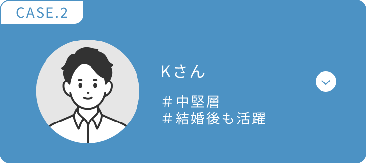 case_2