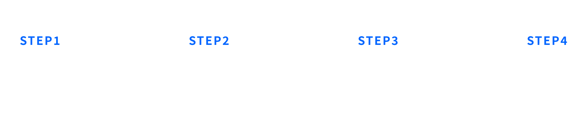 steps